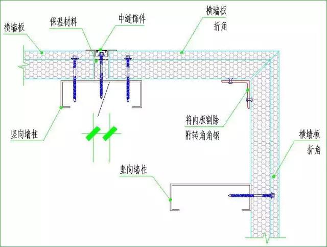 寶潤(rùn)達(dá)聚氨酯保溫板施工